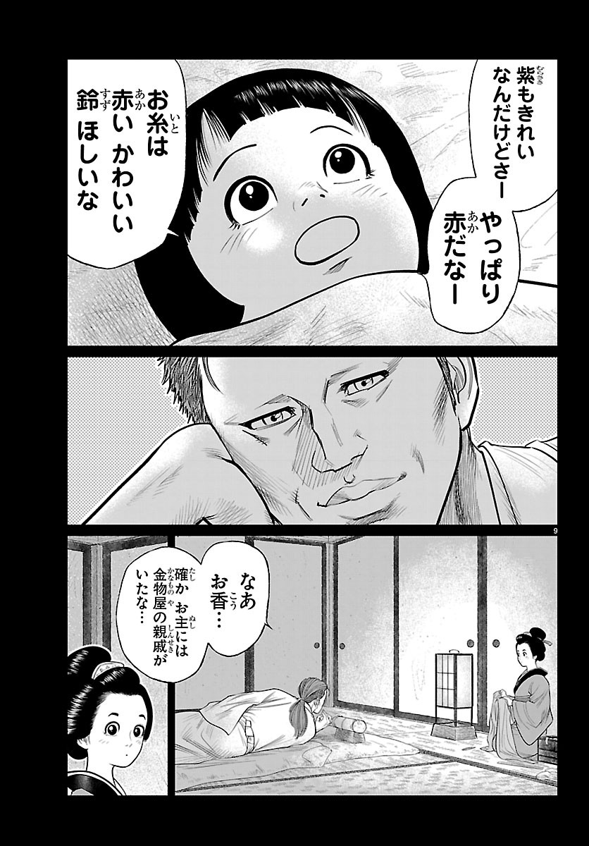 Hikuidori Ushuuboro Tobigumi Chapter 57 9ページ