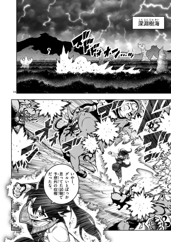 Saikyou Onna Shishou-tachi ga Ikusei Houshin wo Megutte Shuraba Chapter 84.2 1ページ