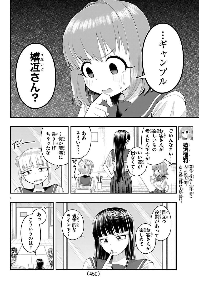 Obaka wo Mederu Chapter 40 8ページ
