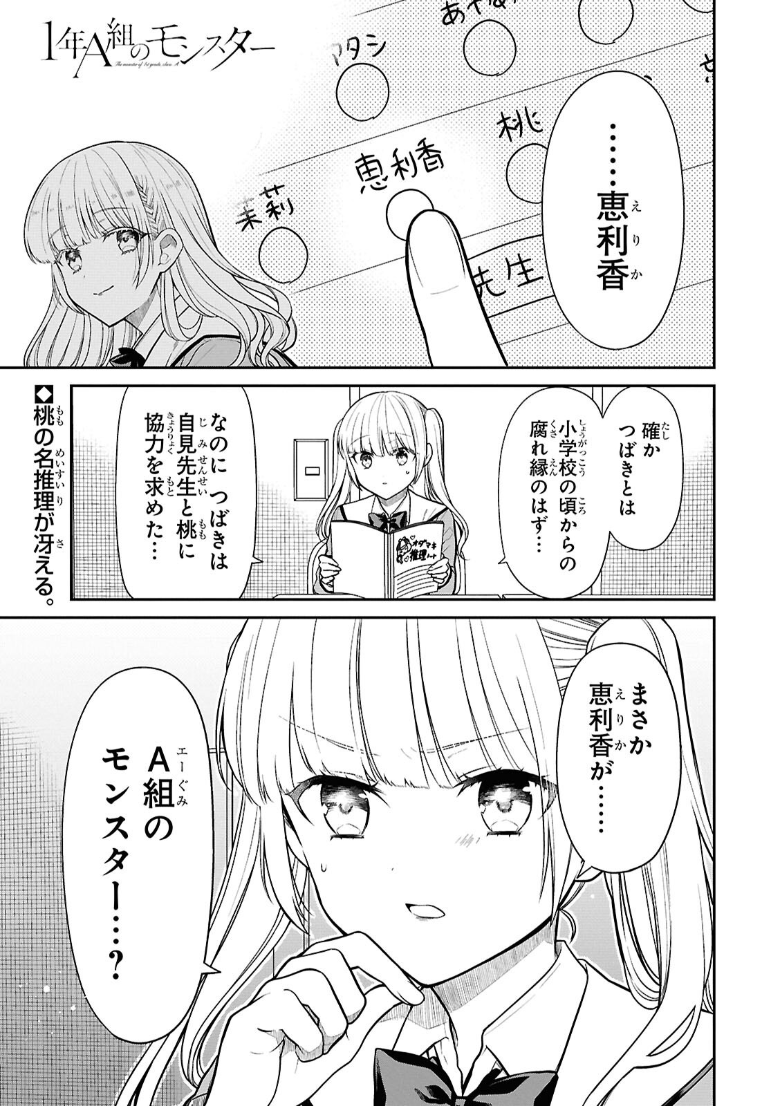 1-nen A-gumi no Monster Chapter 83 1ページ