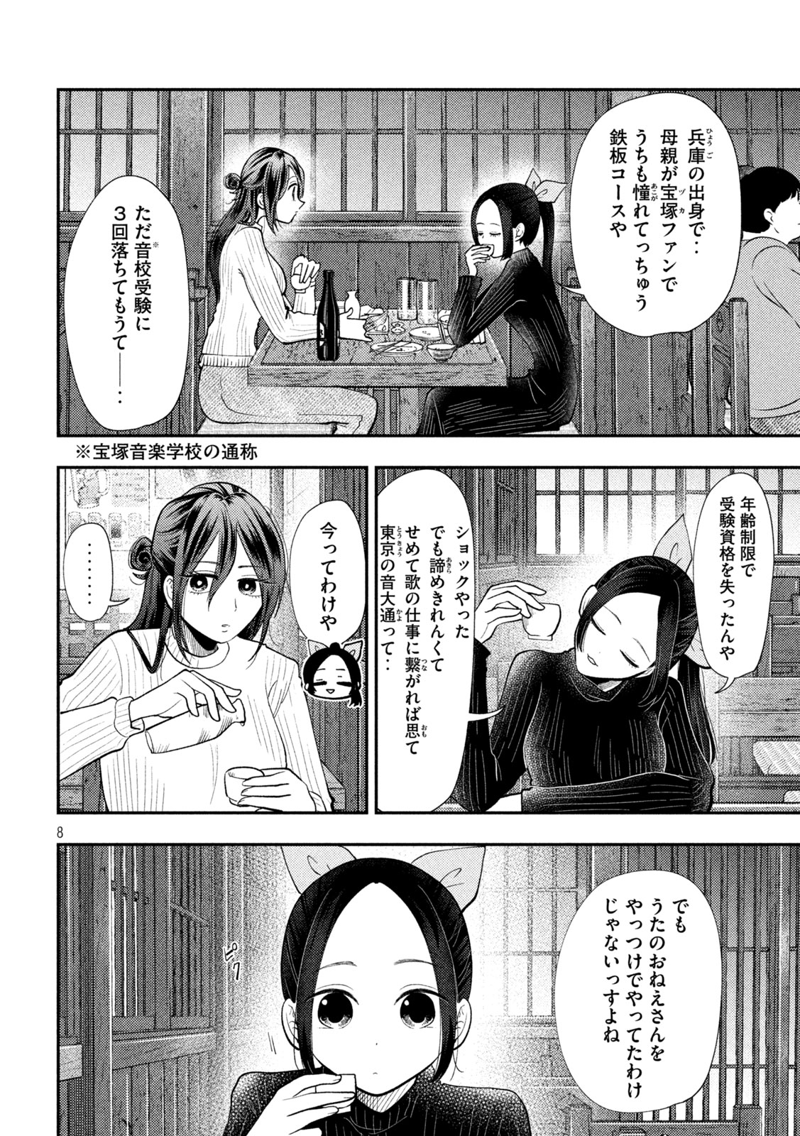 Heisei Haizanhei Sumire-chan Chapter 98 8ページ