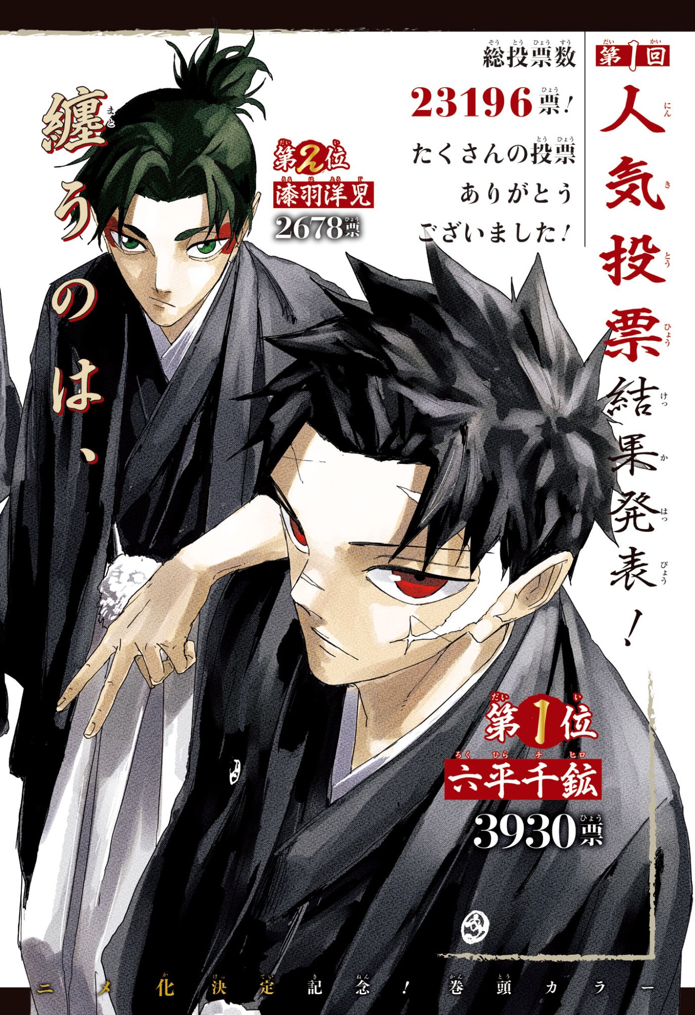 Kagurabachi Chapter 121 2ページ