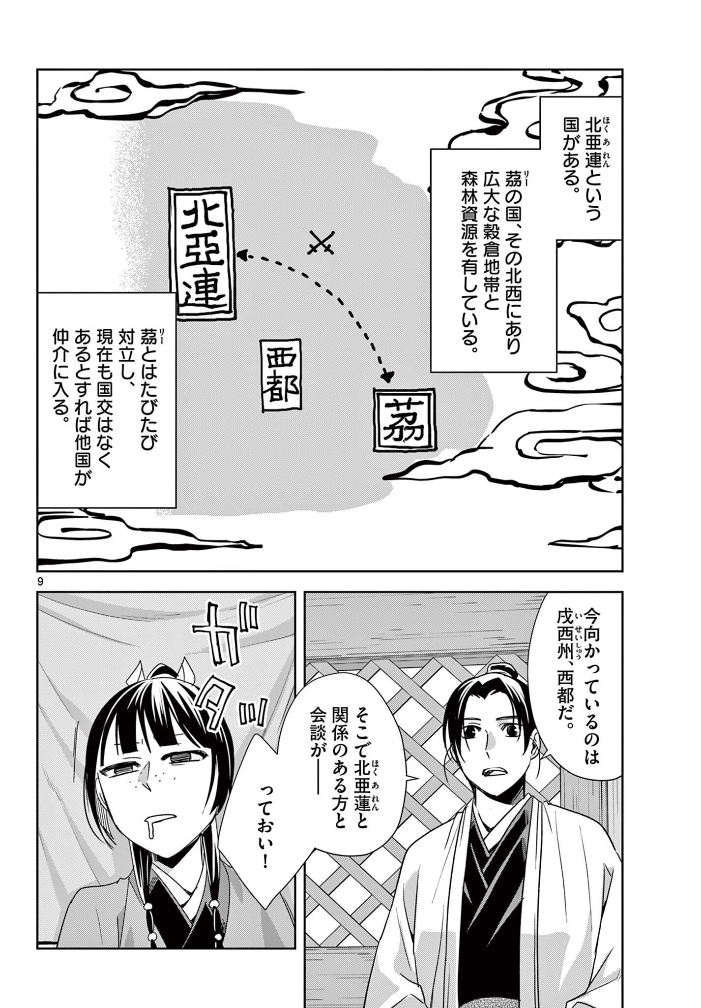 Kusuriya no Hitorigoto - Maomao no Koukyuu Nazotoki Techou Chapter 100.1 9ページ
