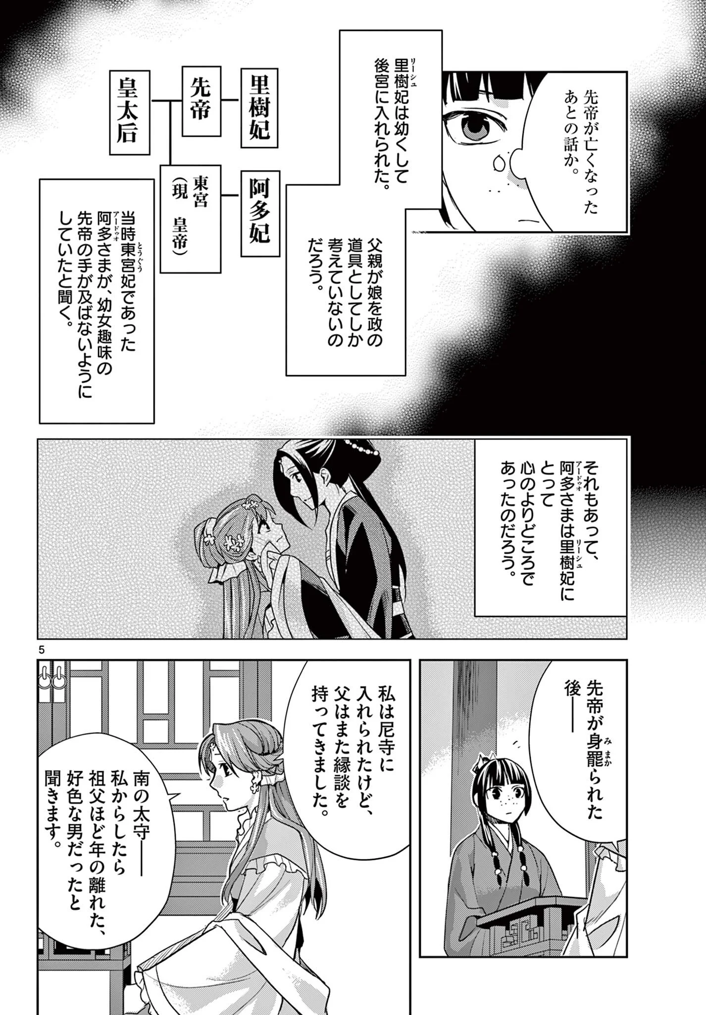 Kusuriya no Hitorigoto - Maomao no Koukyuu Nazotoki Techou Chapter 102.1 6ページ