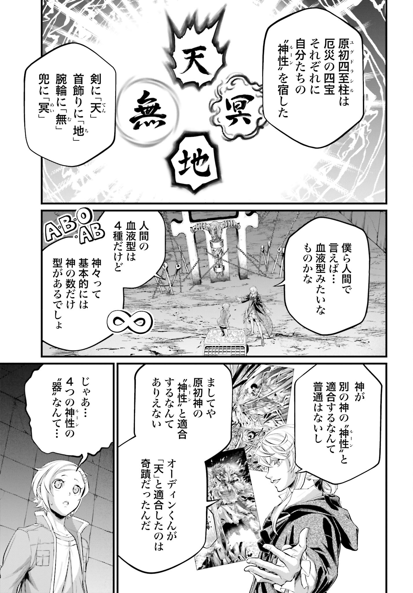 Shuumatsu no Valkyrie Chapter 98 13ページ