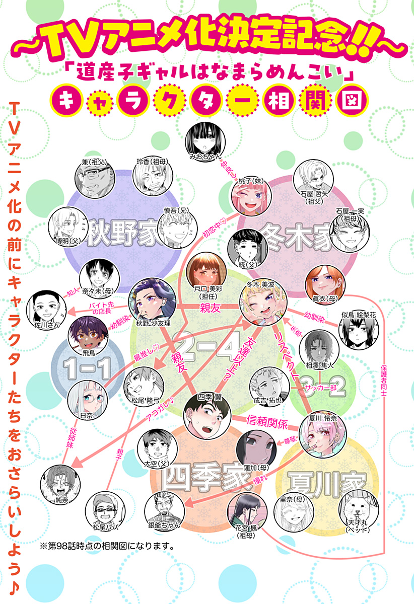 Dosanko Gal wa Namara Menkoi Chapter 98 1ページ