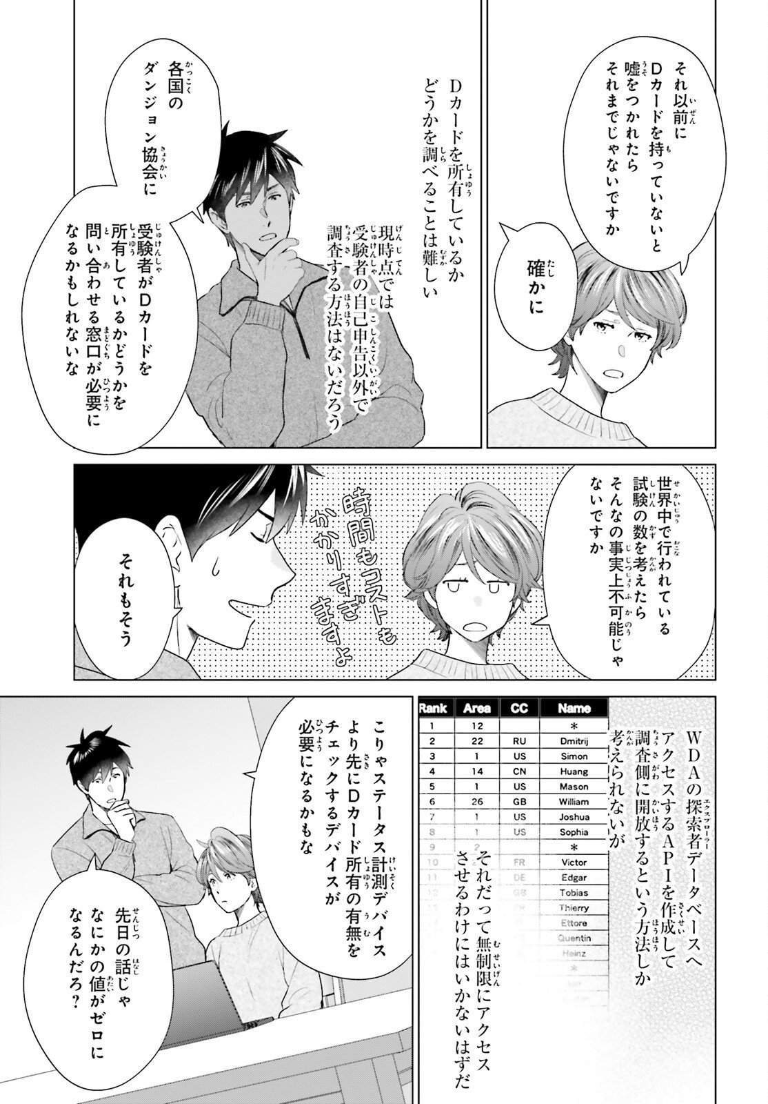 D Genesis: Dungeon ga Dekite 3-nen Chapter 61 5ページ