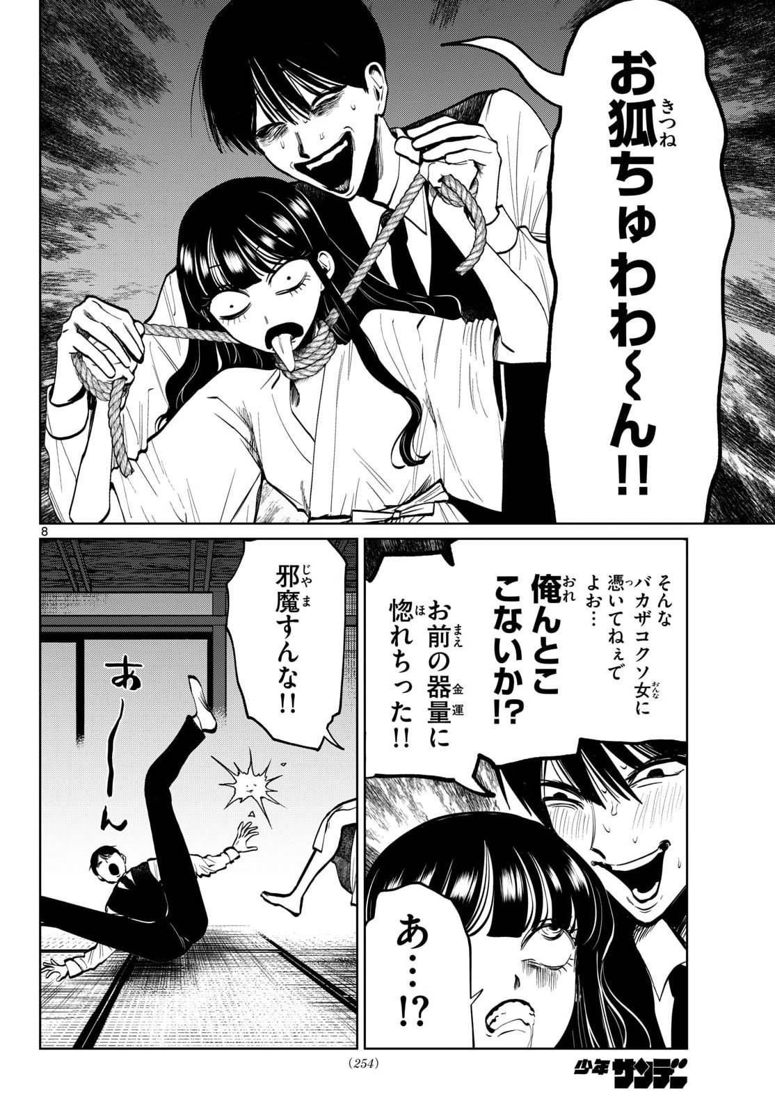 Utsuranain desu Chapter 105 8ページ