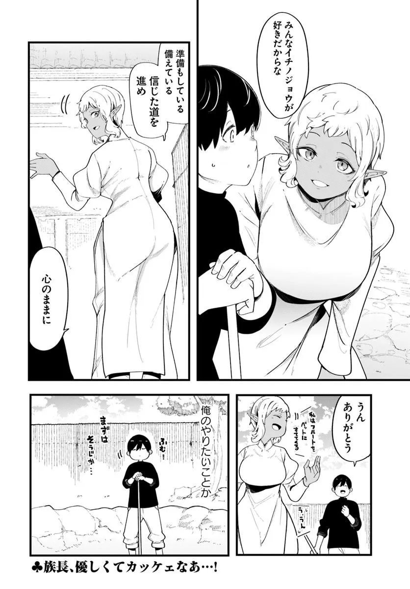 Seichou Cheat de Nandemo Dekiru you ni Natta ga, Mushoku dake wa Yamerarenai you desu Chapter 103 50ページ