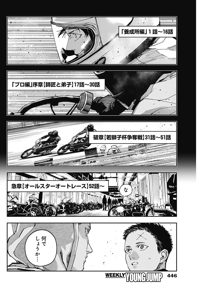 Billion Racer Chapter 68 2ページ