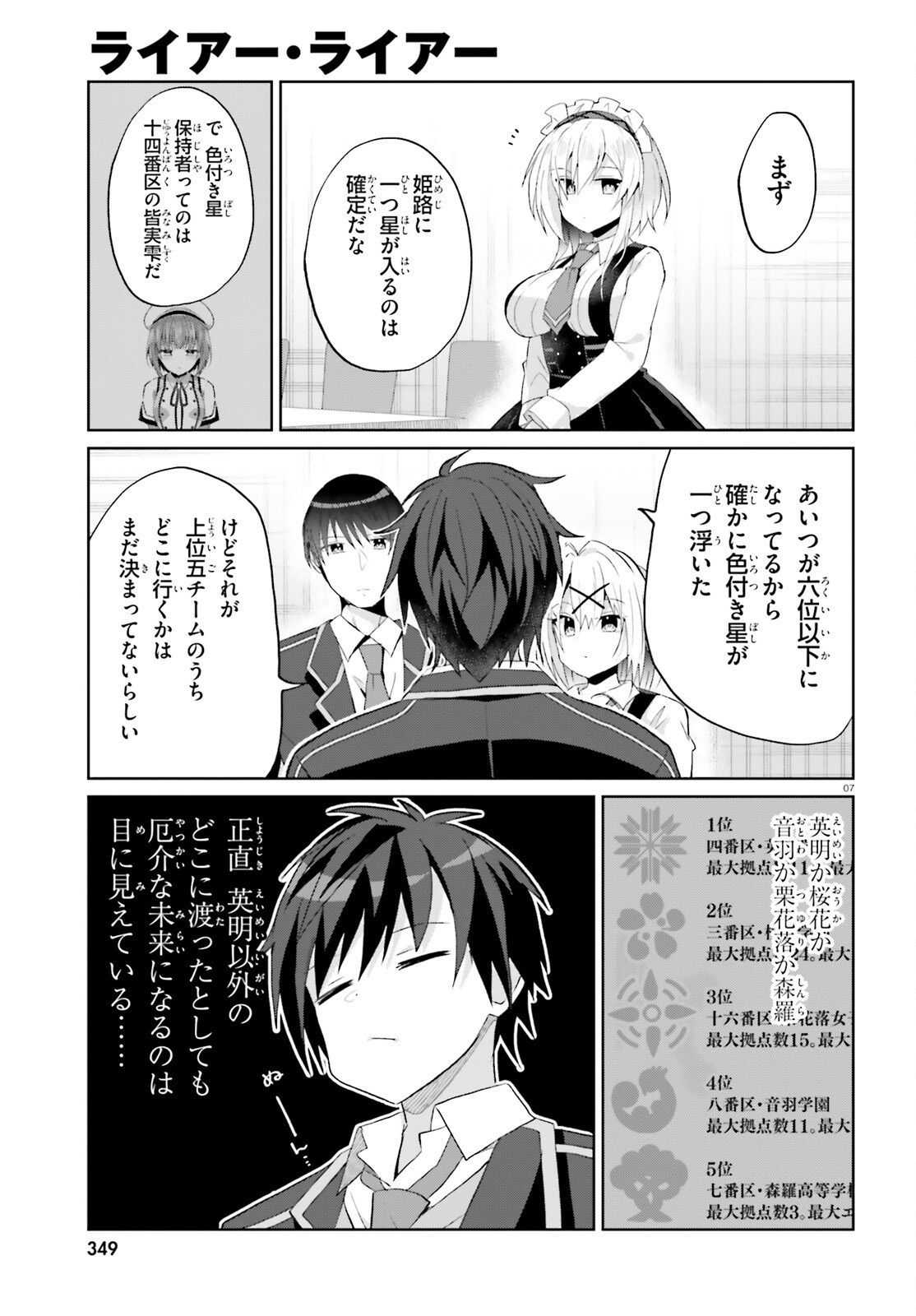 Liar Liar Chapter 66 7ページ