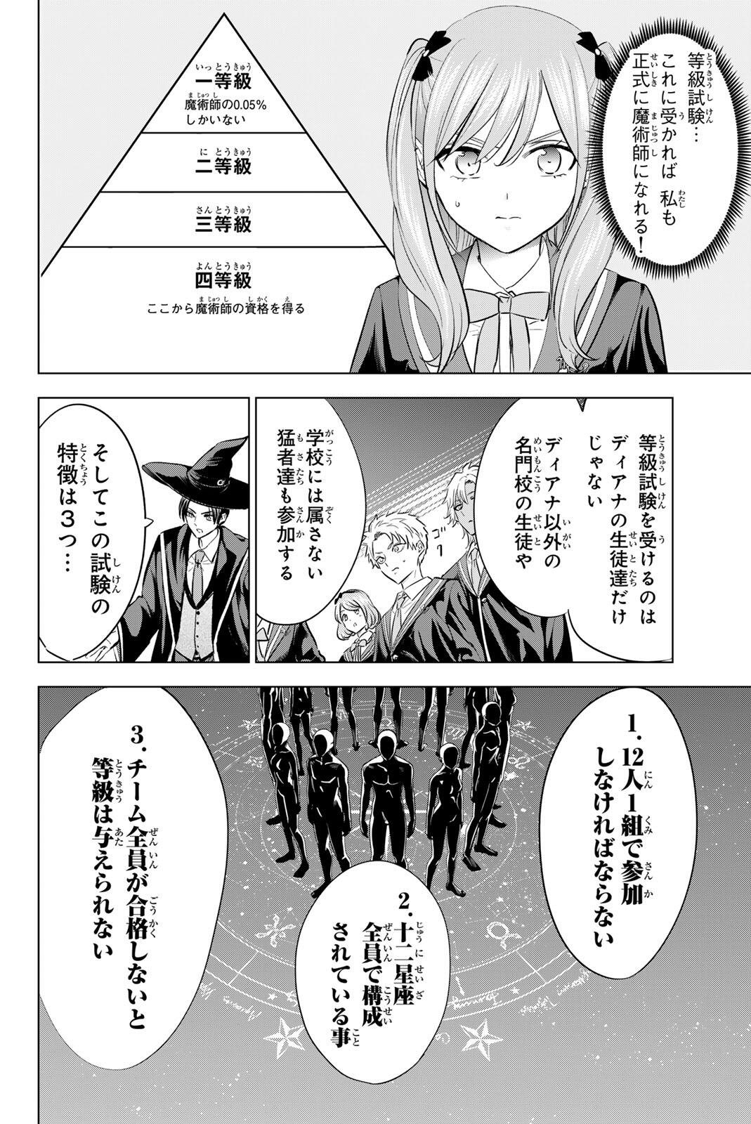Kuroneko to Majo no Kyoushitsu Chapter 113 6ページ