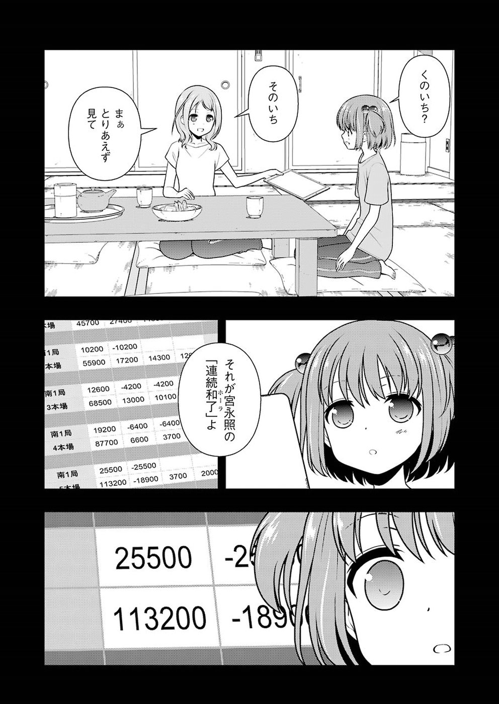 Saki (Kobayashi Ritz) Chapter 197 7ページ