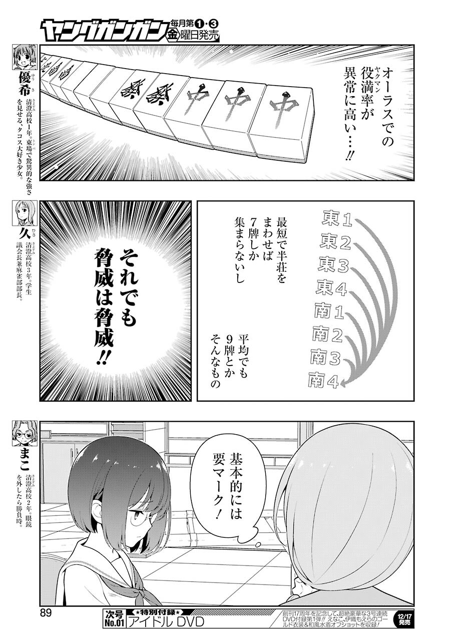 Saki (Kobayashi Ritz) Chapter 238 7ページ