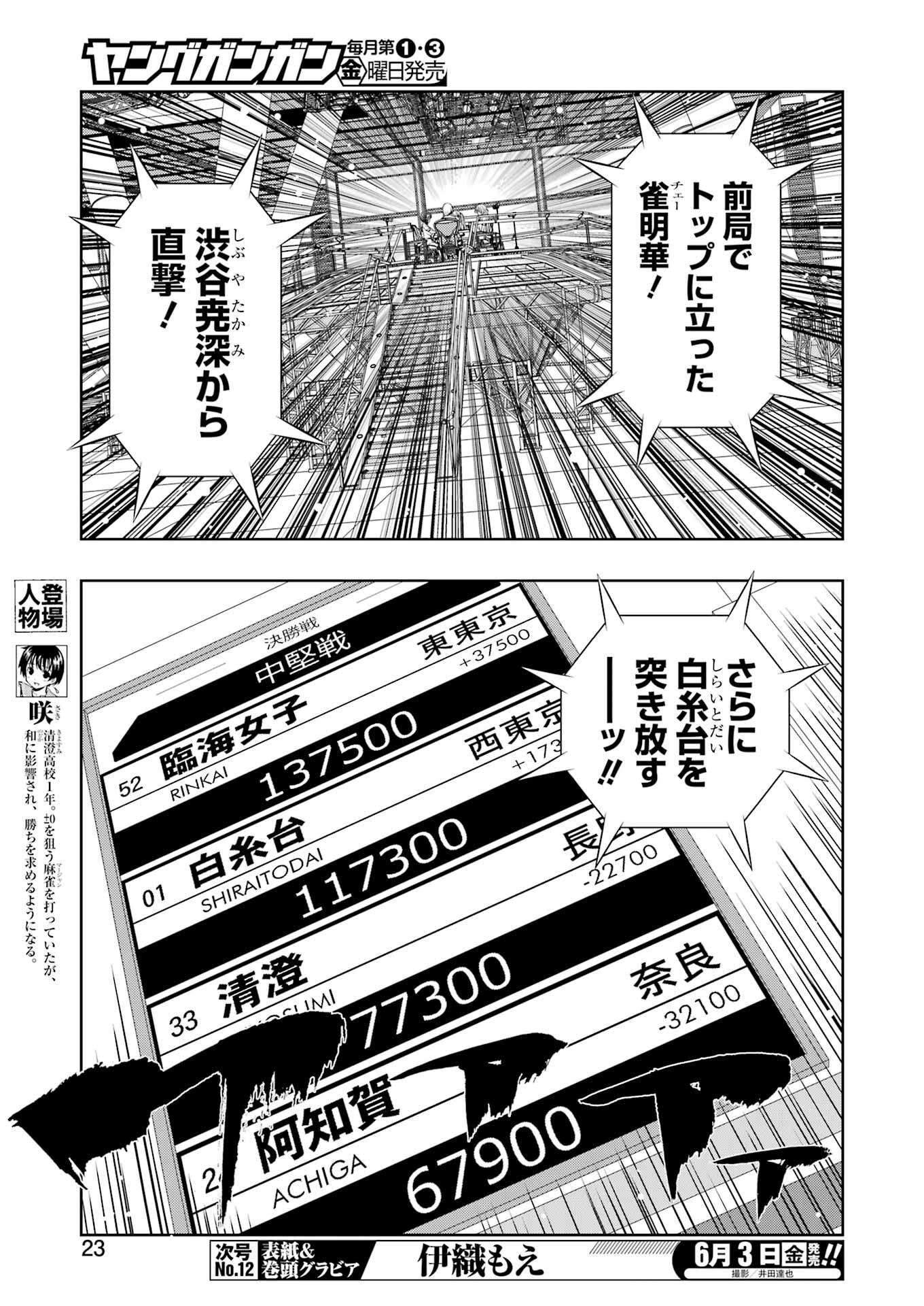 Saki (Kobayashi Ritz) Chapter 245 9ページ