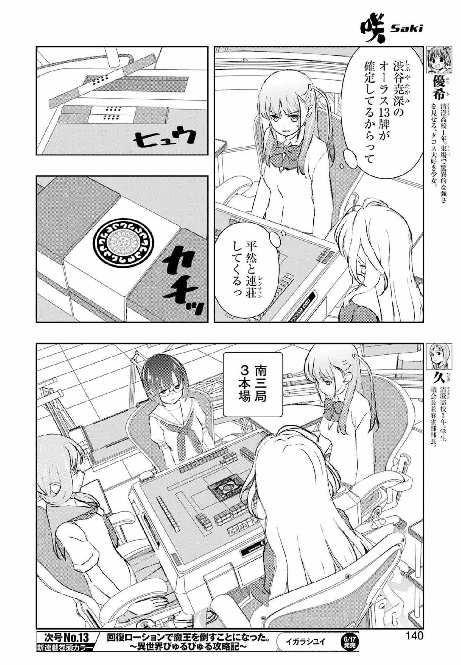 Saki (Kobayashi Ritz) Chapter 246 6ページ