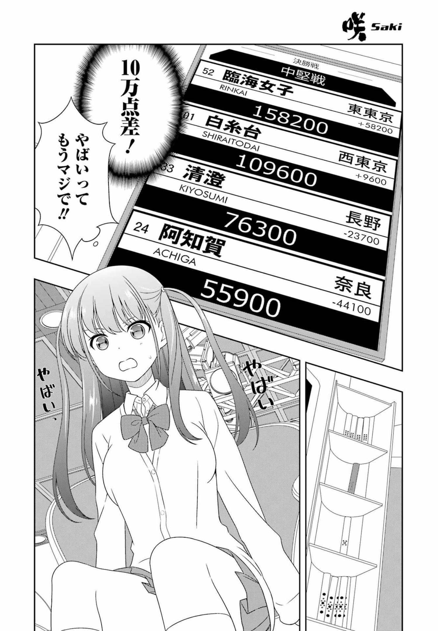 Saki (Kobayashi Ritz) Chapter 246 10ページ