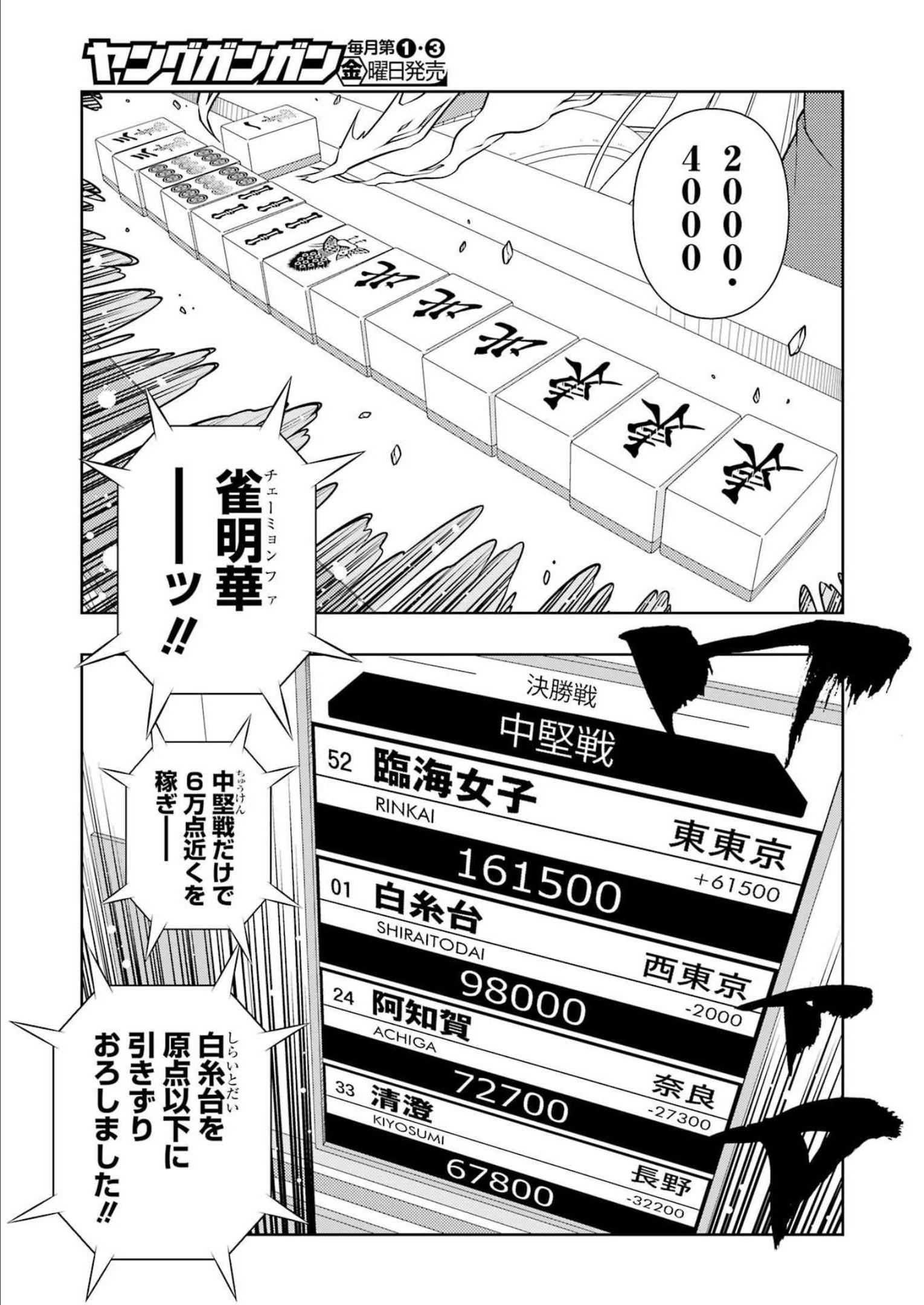 Saki (Kobayashi Ritz) Chapter 251 9ページ