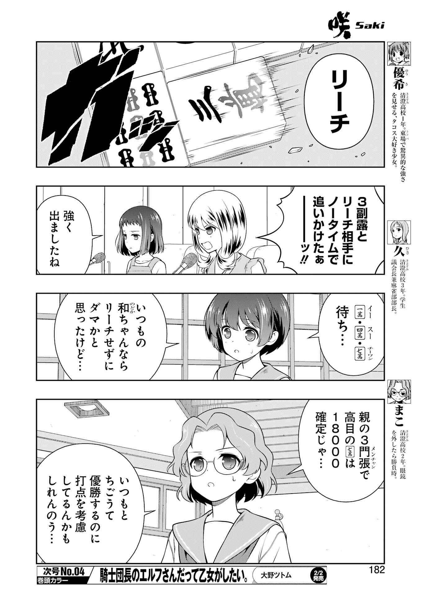 Saki (Kobayashi Ritz) Chapter 270 4ページ
