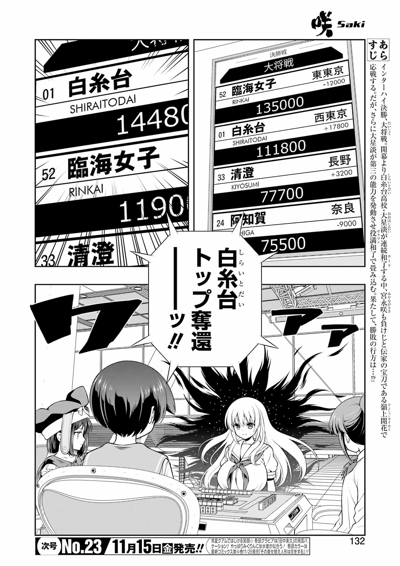 Saki (Kobayashi Ritz) Chapter 280 2ページ