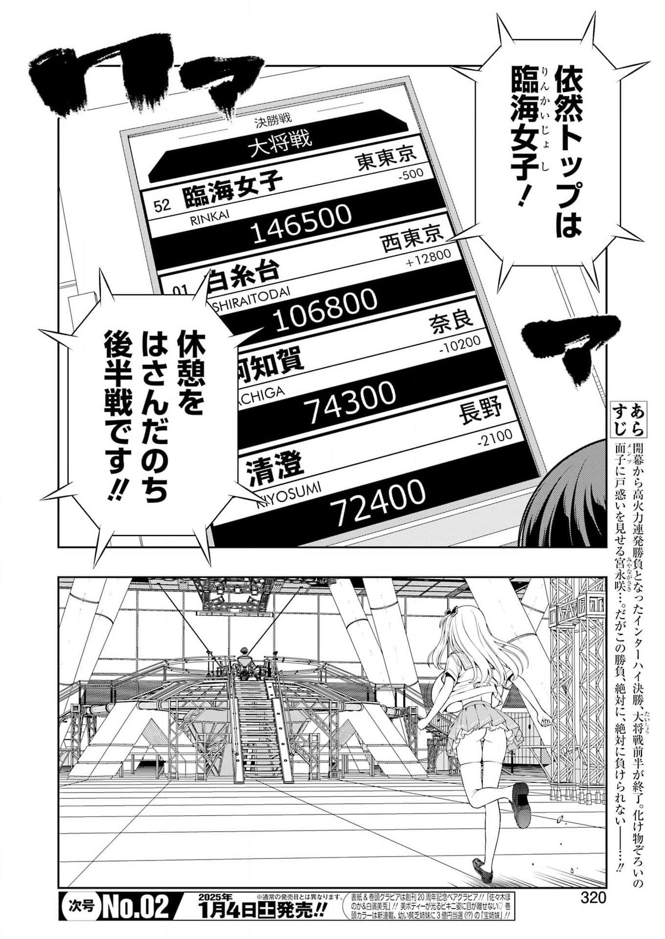 Saki (Kobayashi Ritz) Chapter 283 2ページ