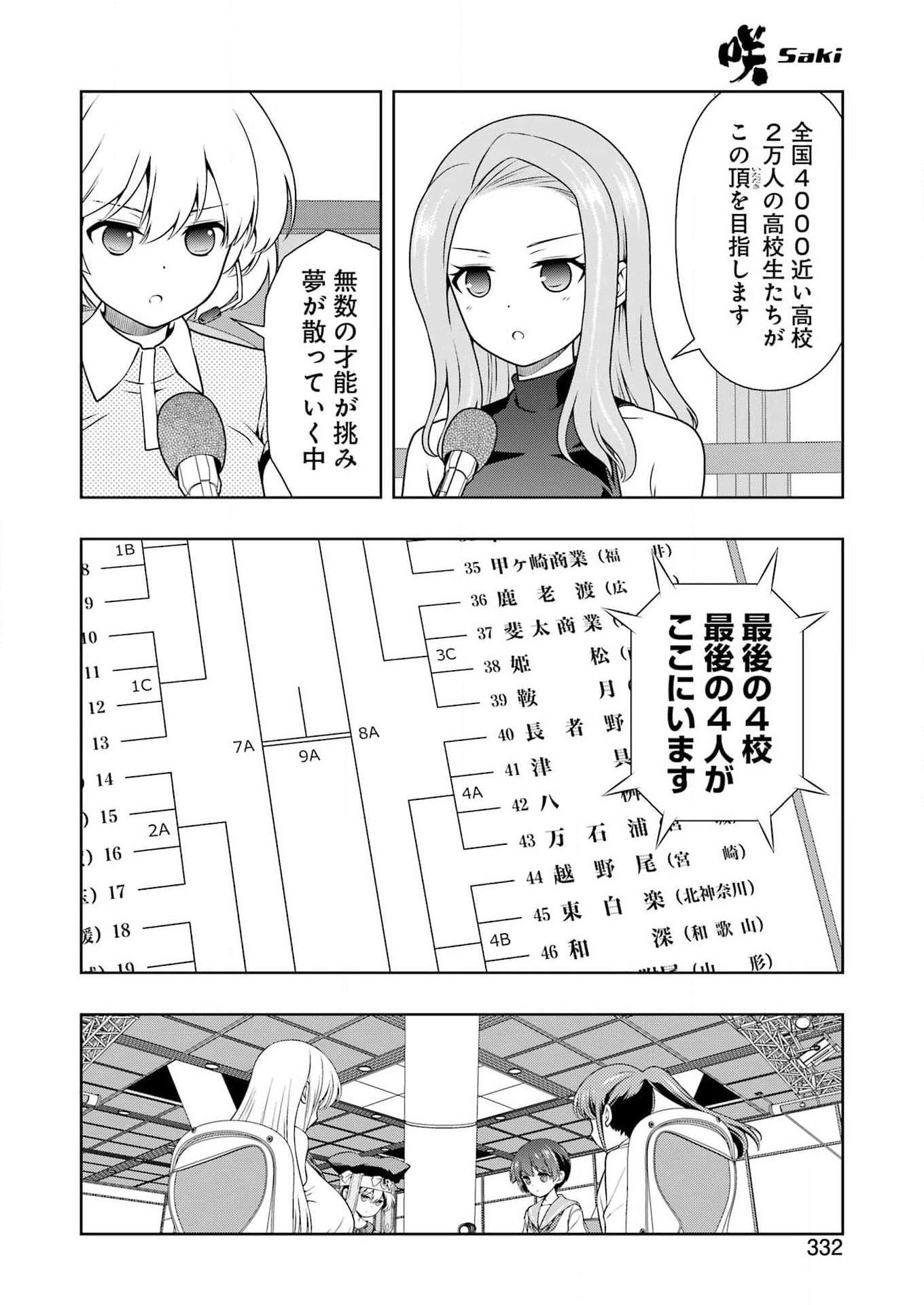 Saki (Kobayashi Ritz) Chapter 283 14ページ