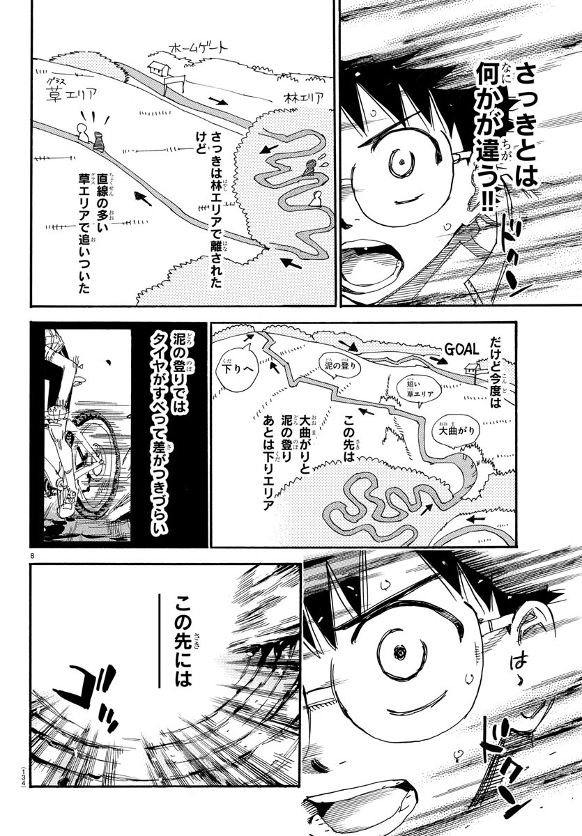 Yowamushi Pedal Chapter 594 8ページ
