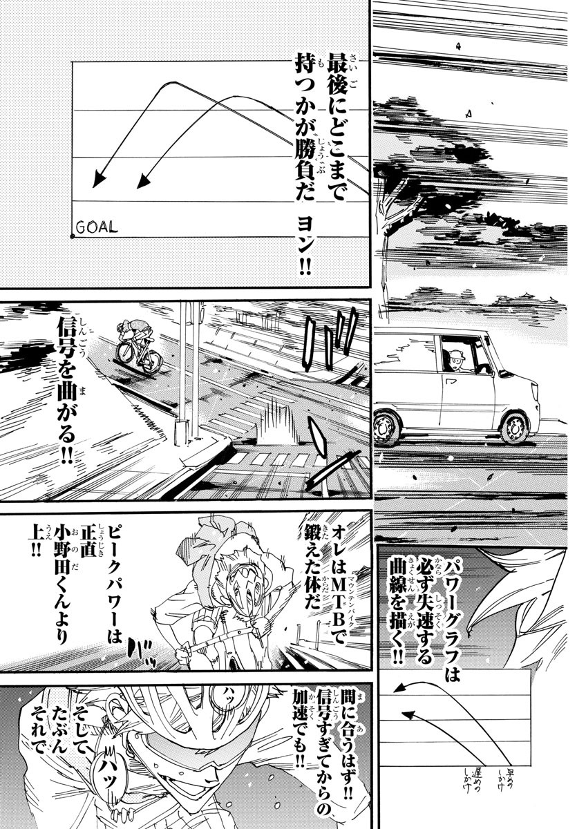 Yowamushi Pedal Chapter 659 17ページ
