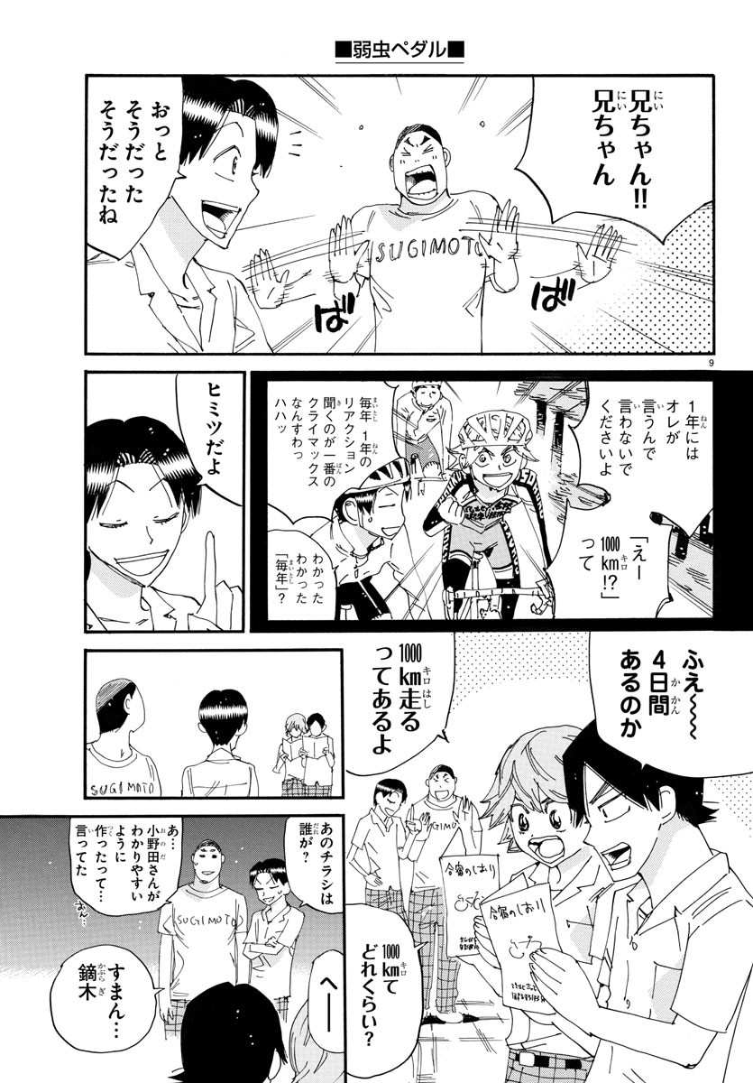 Yowamushi Pedal Chapter 724 9ページ