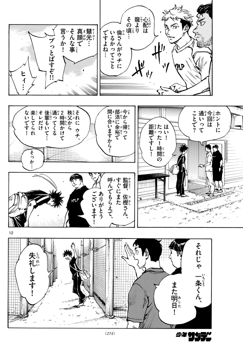 Be Blues! - Ao ni Nare Chapter 401 12ページ