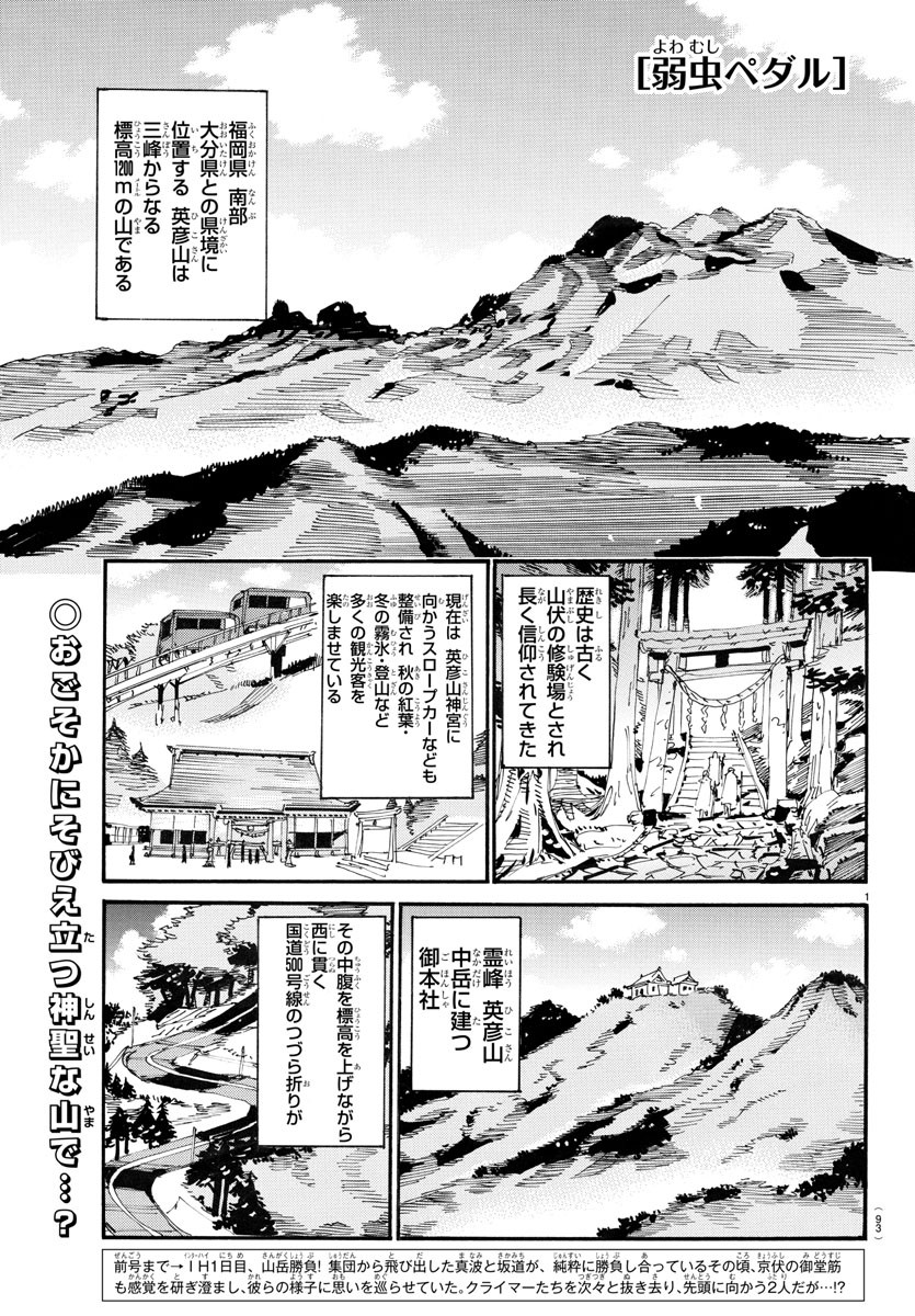 Yowamushi Pedal Chapter 791 1ページ