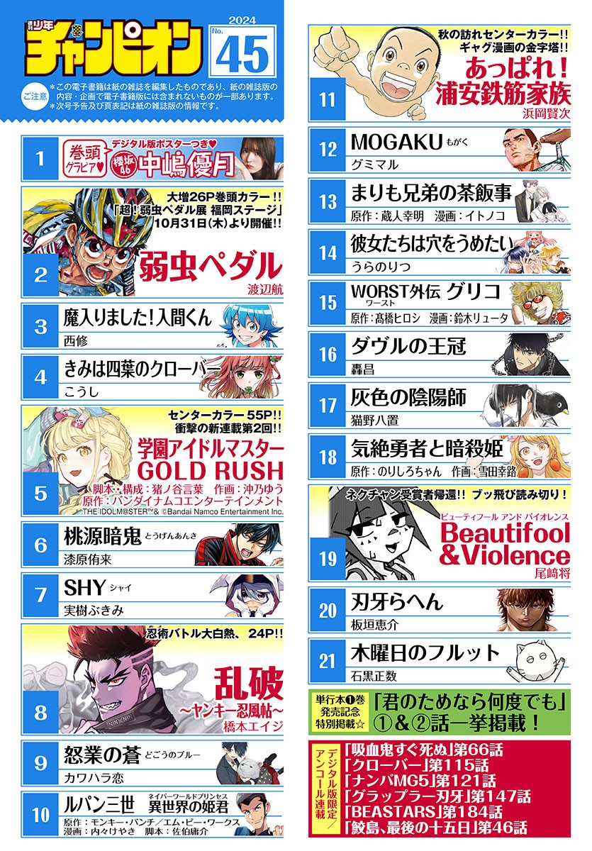 Yowamushi Pedal Chapter 793 2ページ