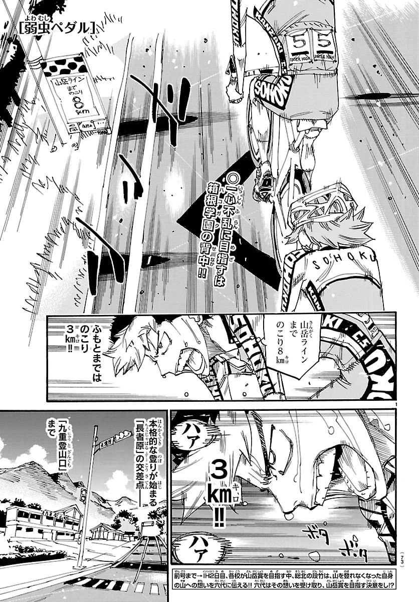 Yowamushi Pedal Chapter 865 1ページ