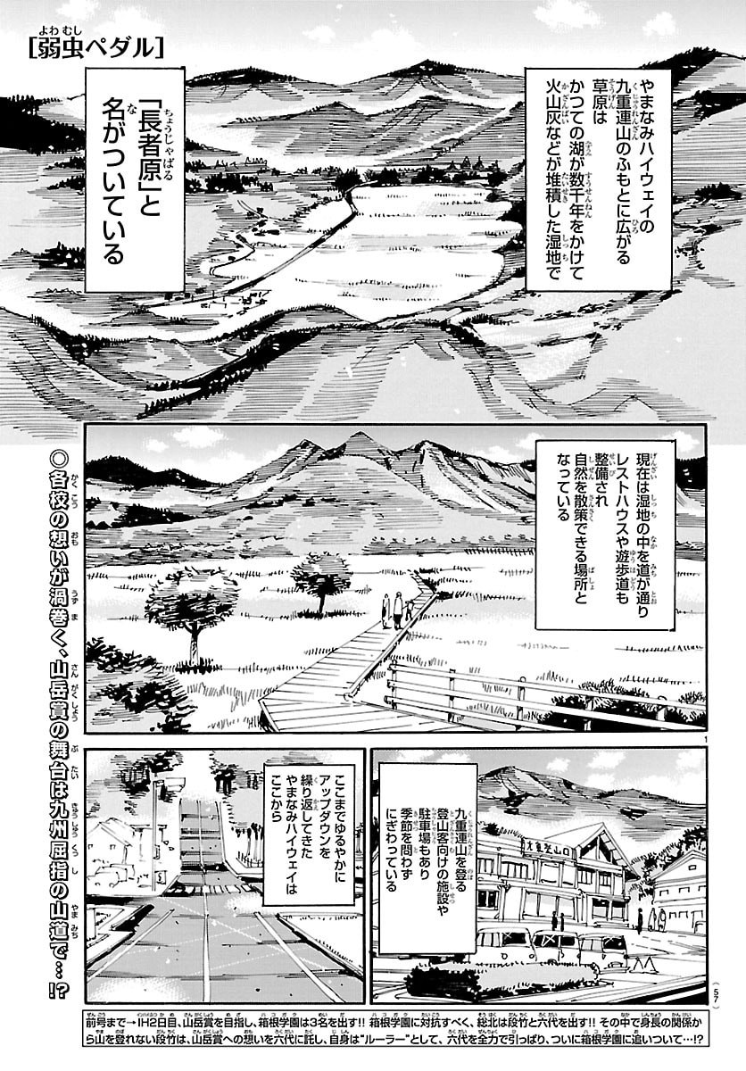 Yowamushi Pedal Chapter 866 1ページ