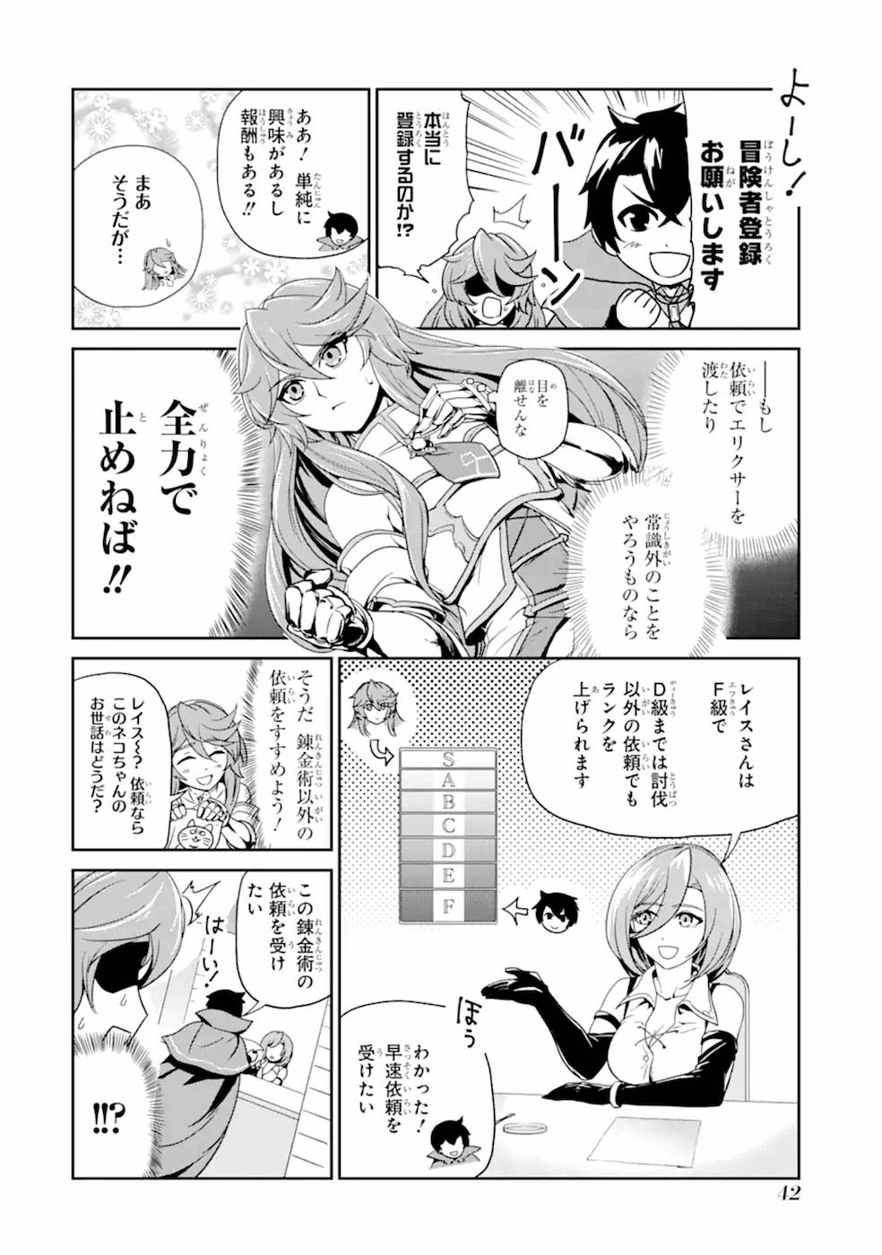 Renkinjutsu-shidesu. Jichou wa Gomibako ni Sutete Kimashita. Chapter 2 6ページ