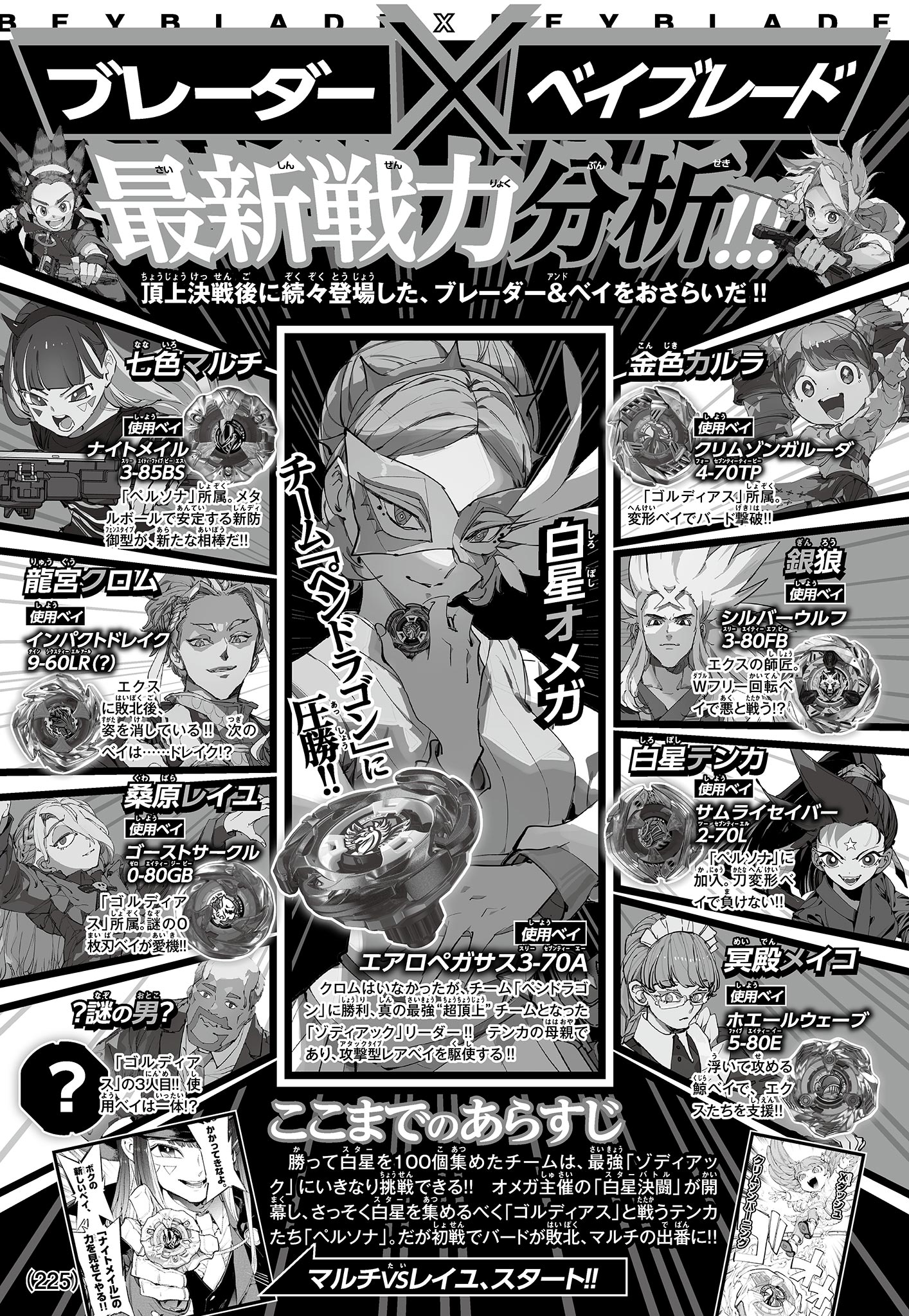 Beyblade X Chapter 19 2ページ