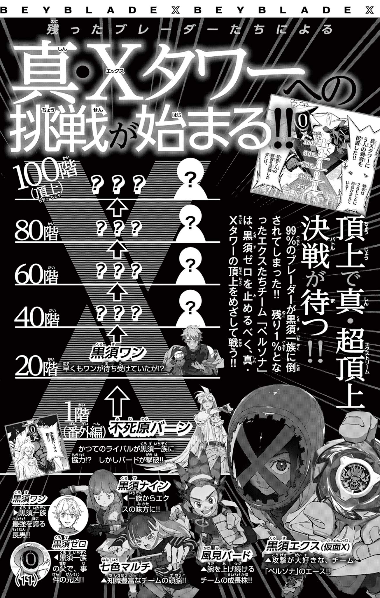 Beyblade X Chapter 35.1 2ページ