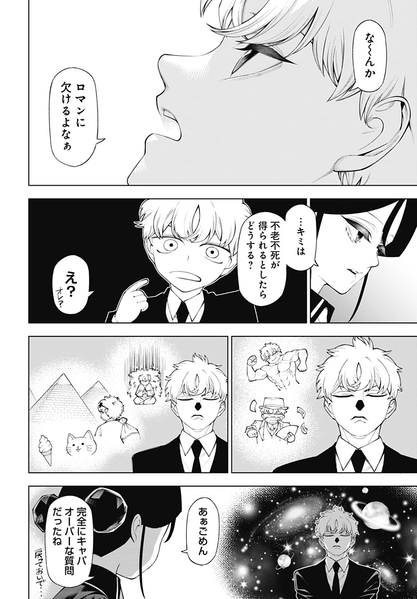 Wanderlust (Onigunsou) Chapter 6 30ページ