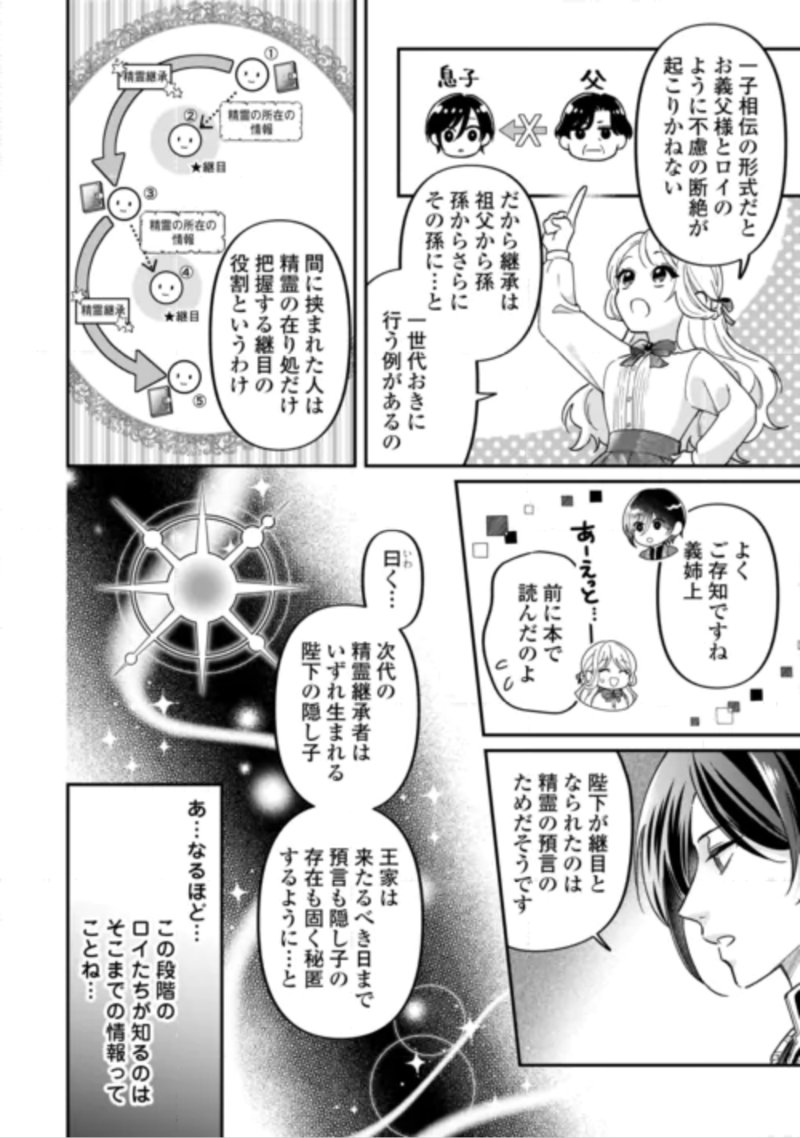 Gitei wo Shiitagete Korosareru Unmei no Akuyaku Reijou wa Nazeka Kare ni Dekiai Sareru Chapter 10 16ページ