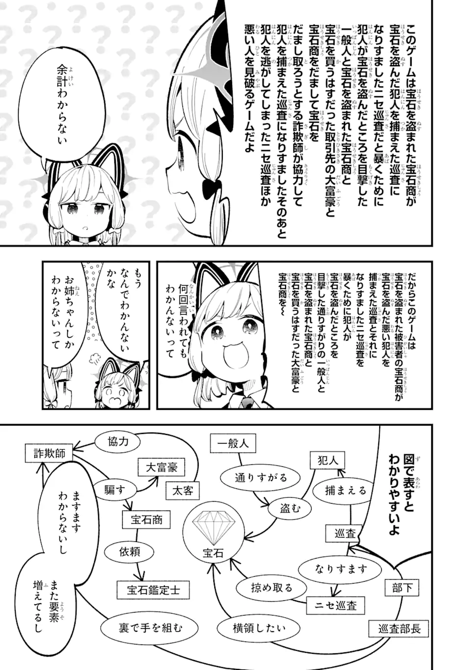 Blue Archive Game Kaihatsubu Daibouken! Chapter 15 8ページ