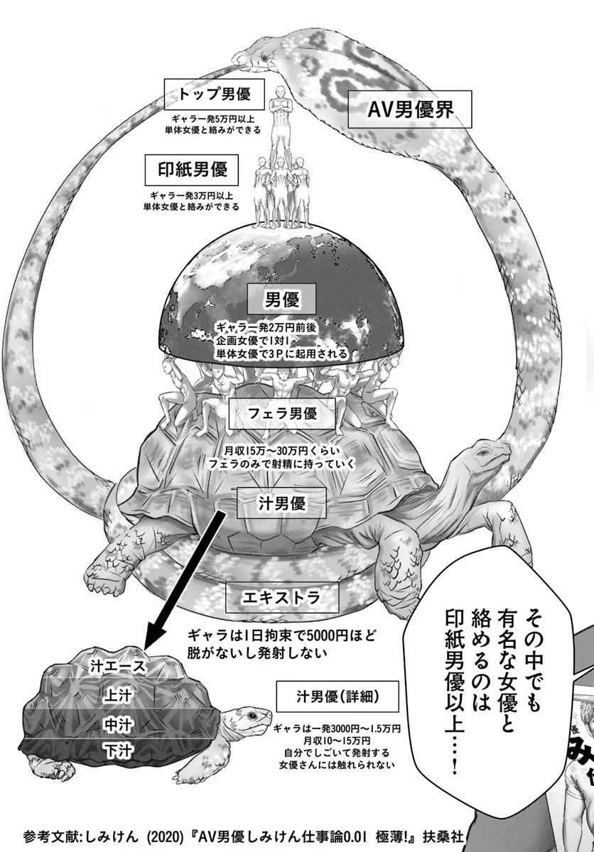 Baki Shimi - Baki Warabe to Shimiken ga Irekawatta Ken Chapter 3.1 11ページ