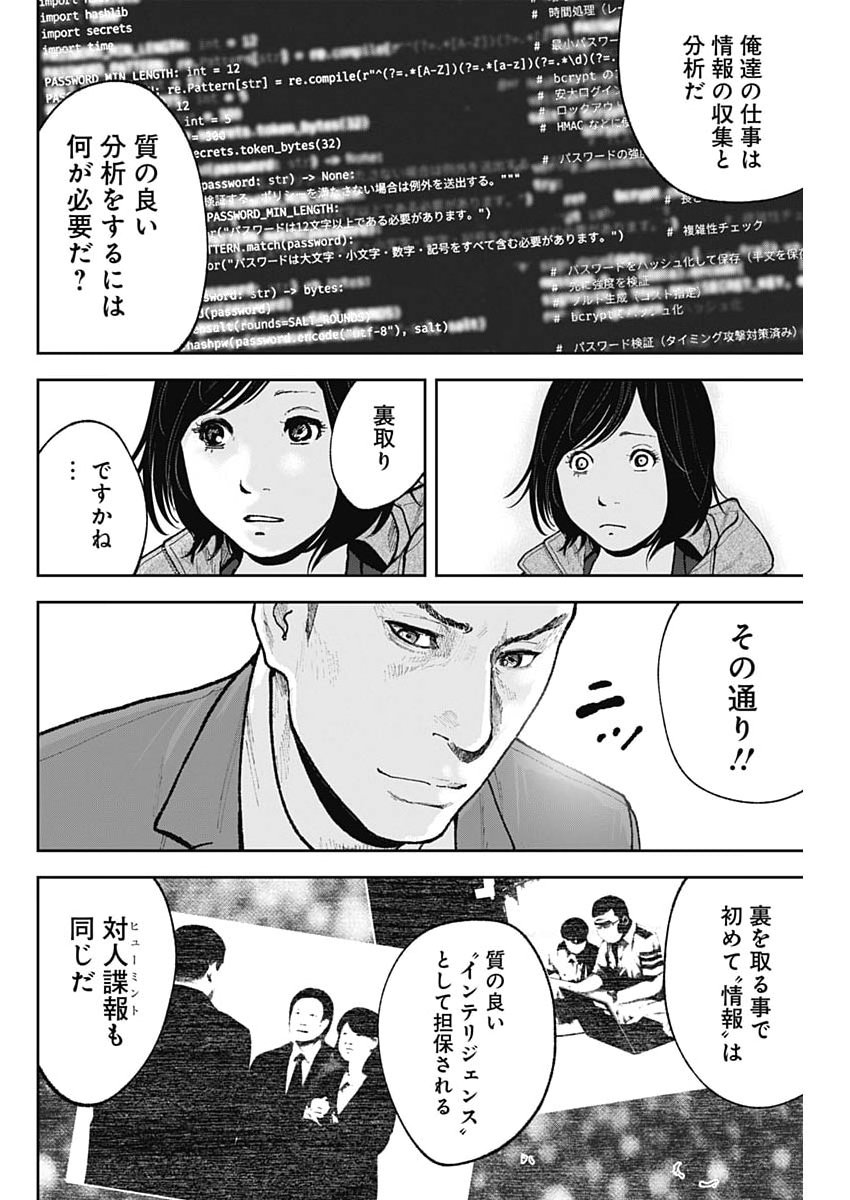 Habou no Wadachi - Kouanchousa-chou Chousakan Haji Kuuya Chapter 51 20ページ