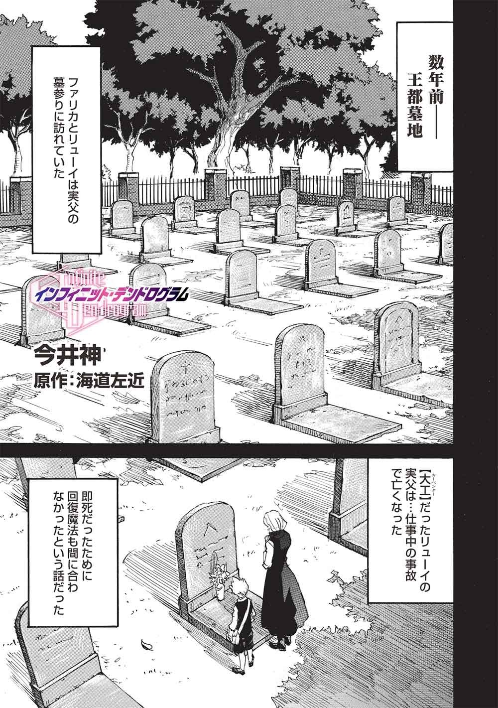 Infinite Dendrogram Chapter 81 1ページ