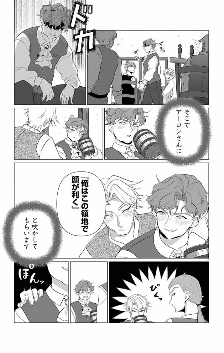 Keikoku No Biki Wa Status Henkou De Sutegoro Muhai Ni Narimashita Chapter 16 6ページ