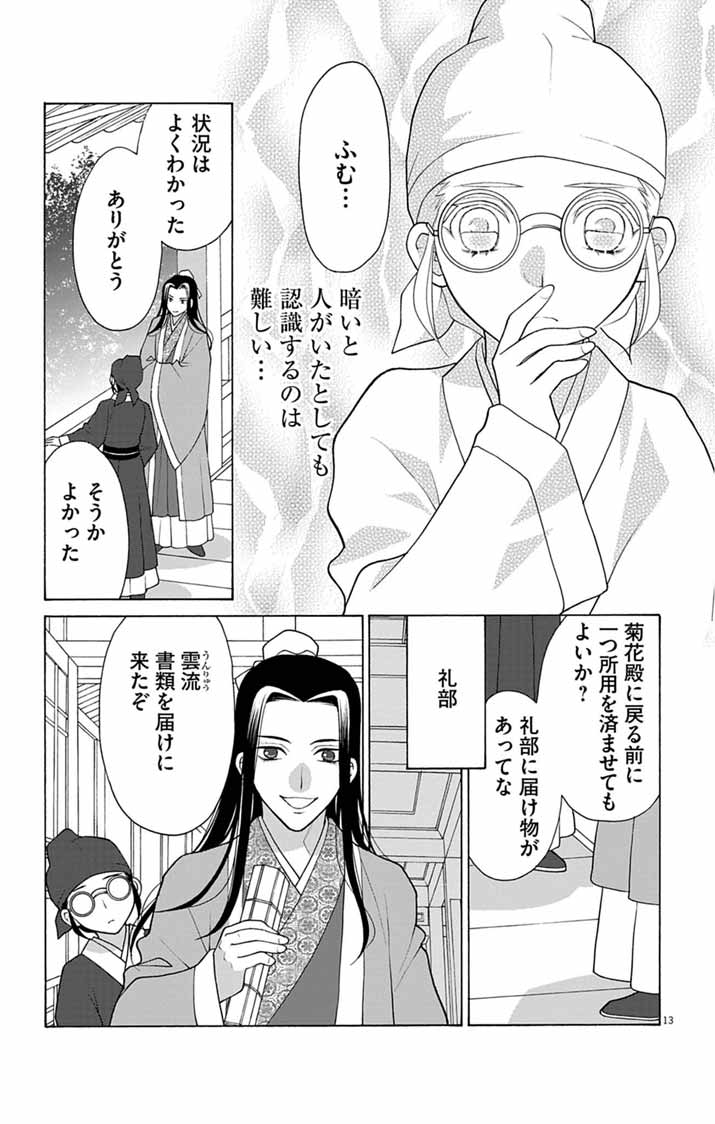 Itsuwari no Renkinjutsushi wa Koukyuu no Yami wo Toku Chapter 9 13ページ