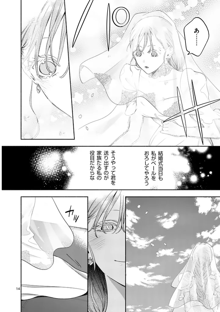 Mou Kyoumi ga Nai to Rikonsareta Reijou no Igai to Tanoshii Shinseikatsu Chapter 32.1 14ページ