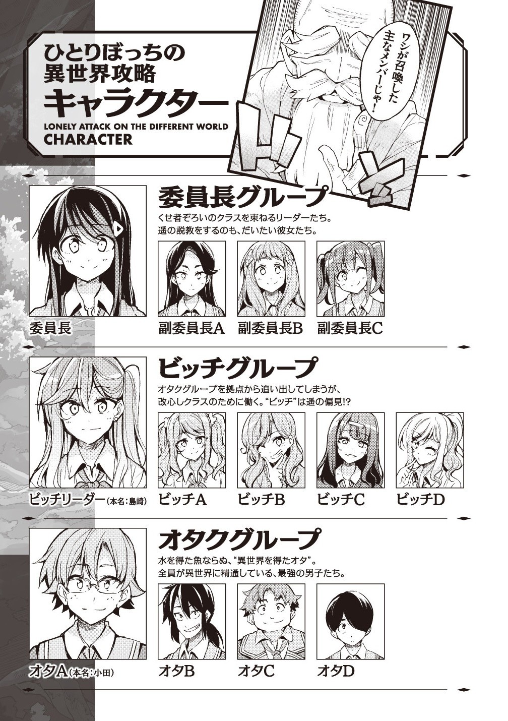 Hitoribocchi no Isekai Hourou - Tsuihousareta F Rank Boukensha wa Koboruto Dake wo Otomo ni Tabi wo suru Chapter 75 1ページ