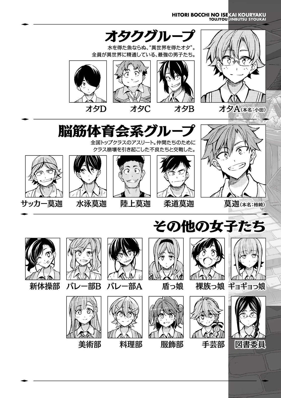 Hitoribocchi no Isekai Hourou - Tsuihousareta F Rank Boukensha wa Koboruto Dake wo Otomo ni Tabi wo suru Chapter 106 2ページ