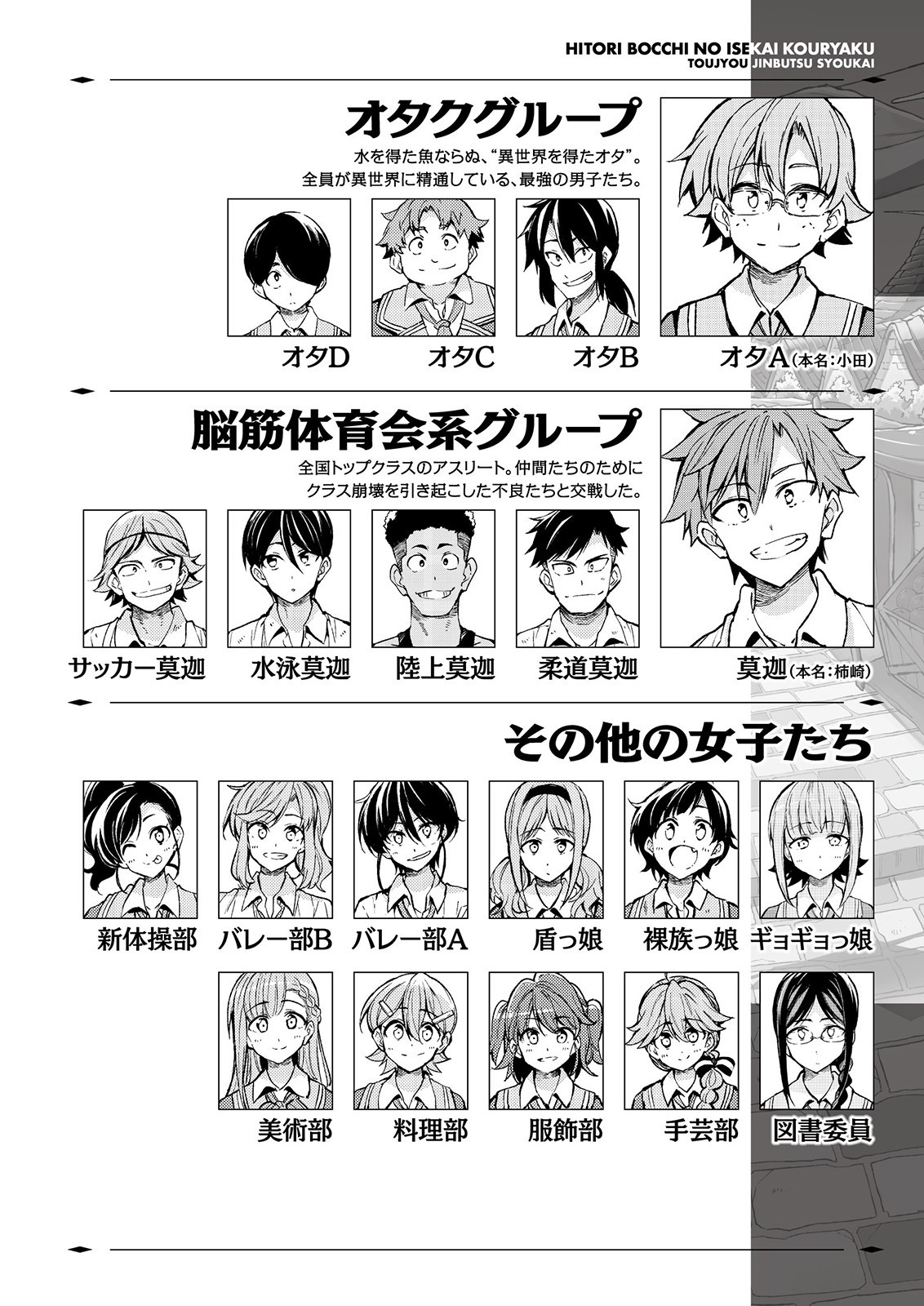 Hitoribocchi no Isekai Hourou - Tsuihousareta F Rank Boukensha wa Koboruto Dake wo Otomo ni Tabi wo suru Chapter 115 2ページ
