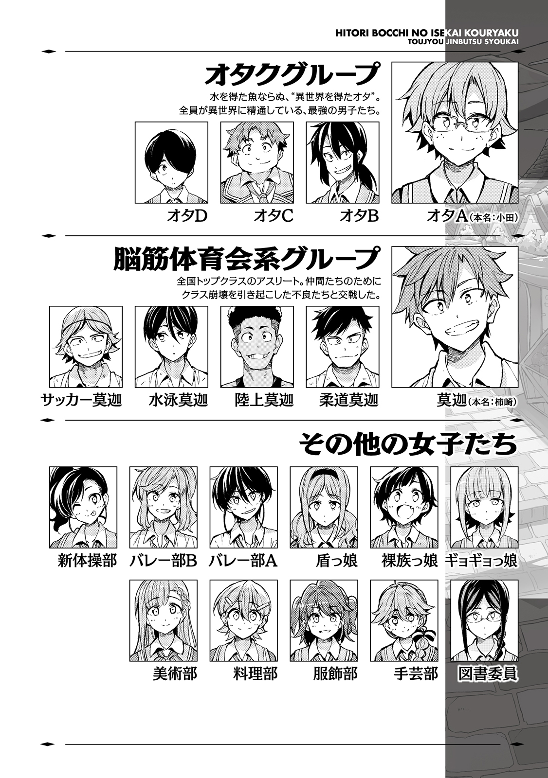 Hitoribocchi no Isekai Hourou - Tsuihousareta F Rank Boukensha wa Koboruto Dake wo Otomo ni Tabi wo suru Chapter 168 2ページ